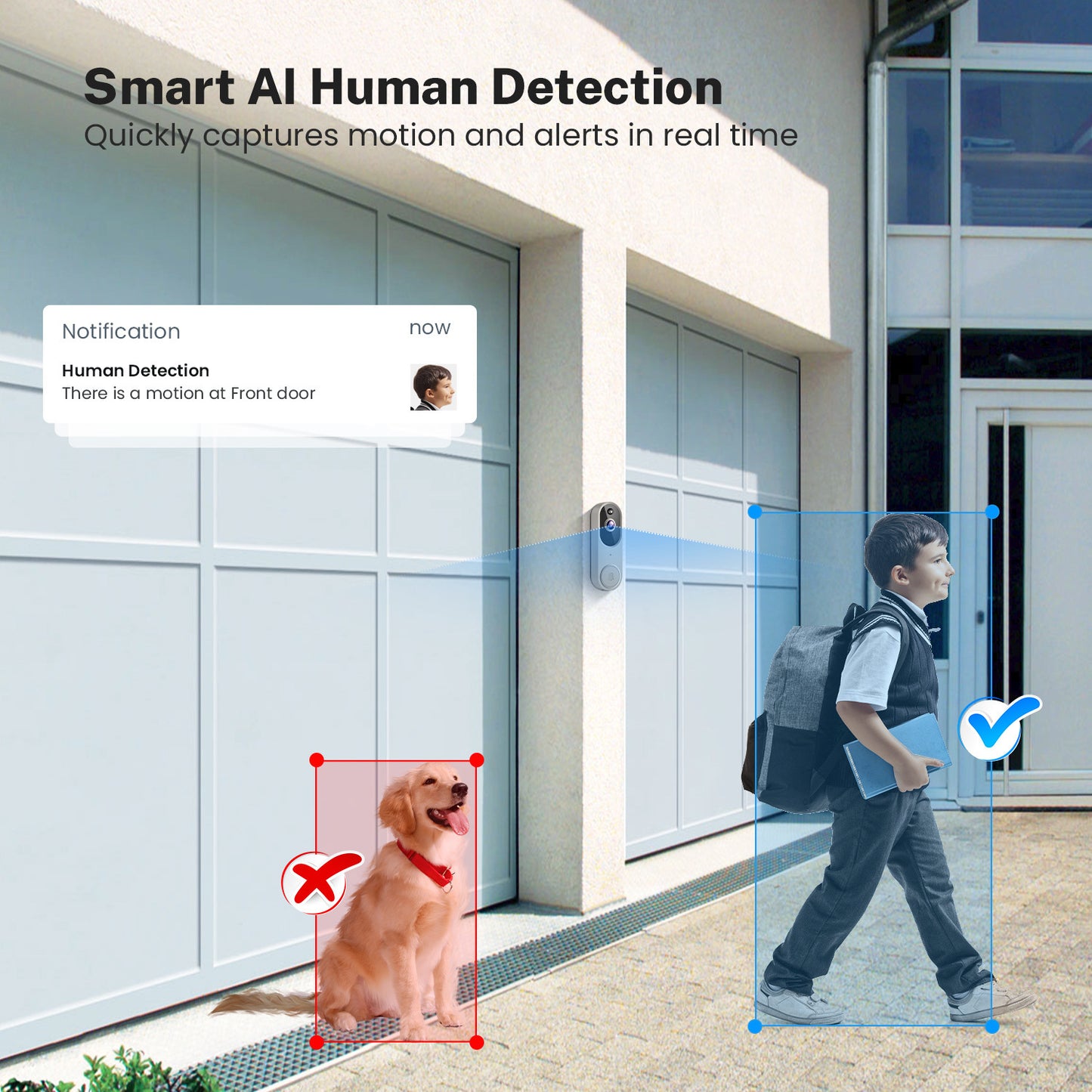 WizDoor WiFi Wireless Doorbell