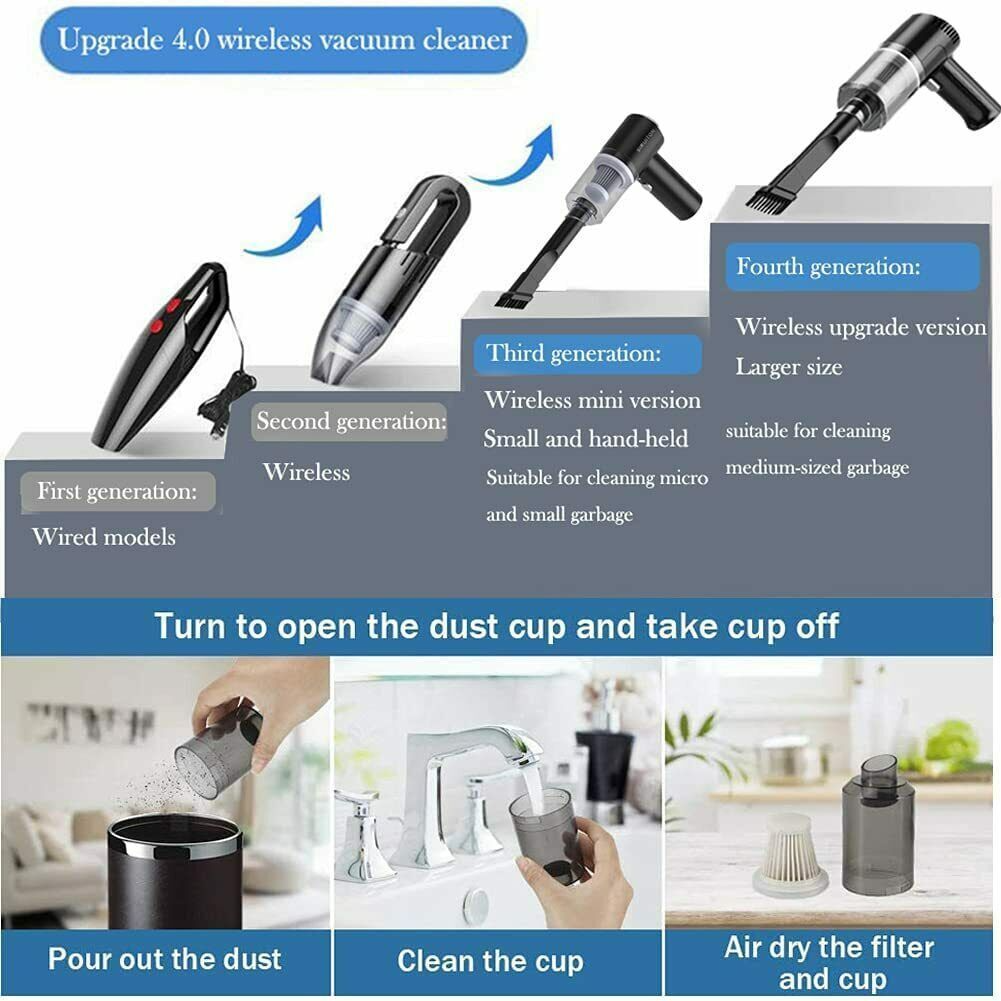 PowerSuction JetX Mini Handheld Vacuum