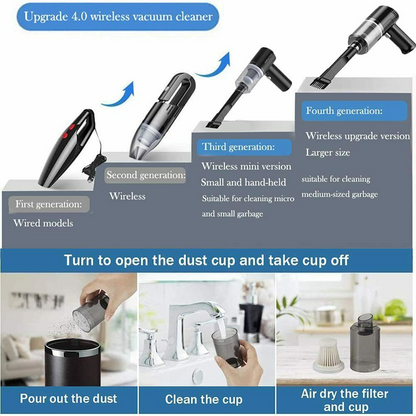 PowerSuction JetX Mini Handheld Vacuum