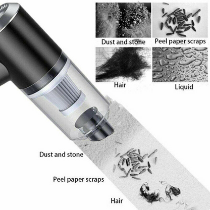 PowerSuction JetX Mini Handheld Vacuum