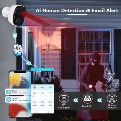 VisionGuard WiFi Wireless Security Camera