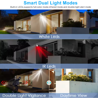 StealthVision WiFi Wireless Security Camera