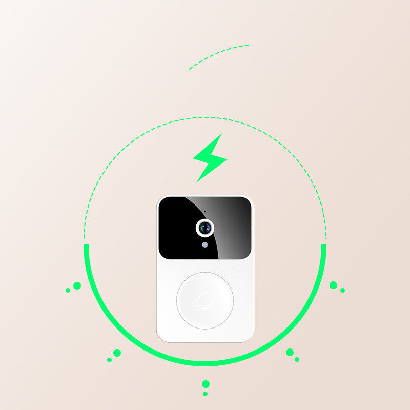 SmartVision Wi-Fi Wireless Video Doorbell